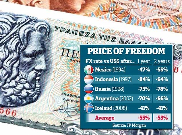 Indonesia jadi Rujukan JP Morgan Pasca Referendum Yunani